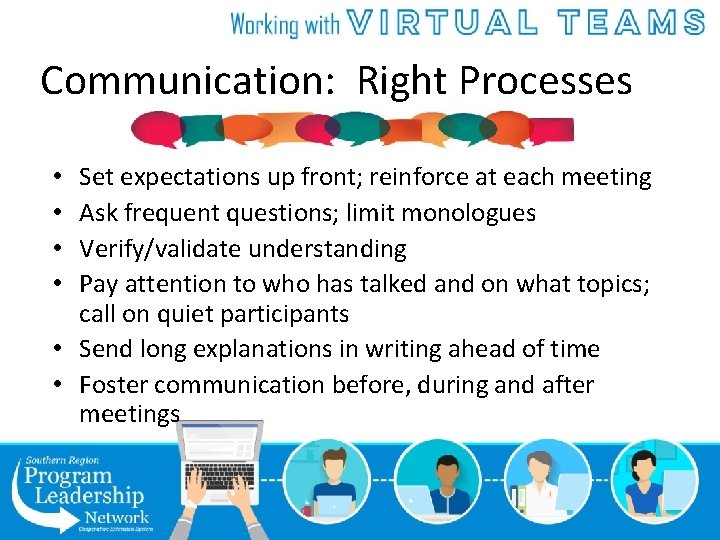 Communication: Right Processes Set expectations up front; reinforce at each meeting Ask frequent questions;