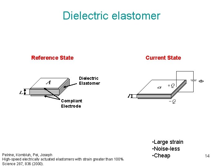 Dielectric elastomer Reference State Current State Dielectric Elastomer Compliant Electrode Pelrine, Kornbluh, Pei, Joseph