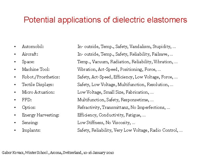 Potential applications of dielectric elastomers • Automobil: In- outside, Temp. , Safety, Vandalism, Stupidity,