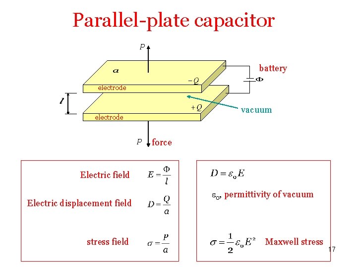 Parallel-plate capacitor P battery electrode vacuum electrode P force Electric field Electric displacement field