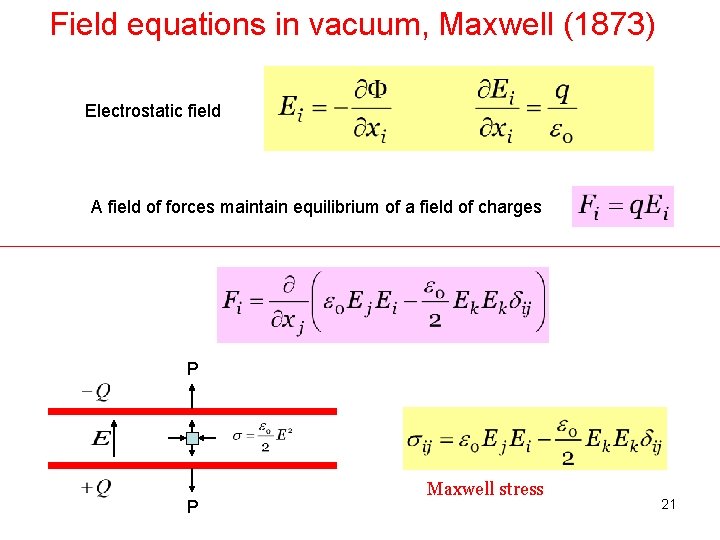 Field equations in vacuum, Maxwell (1873) Electrostatic field A field of forces maintain equilibrium