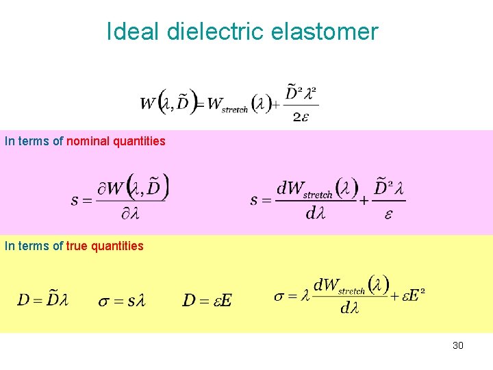 Ideal dielectric elastomer In terms of nominal quantities In terms of true quantities 30