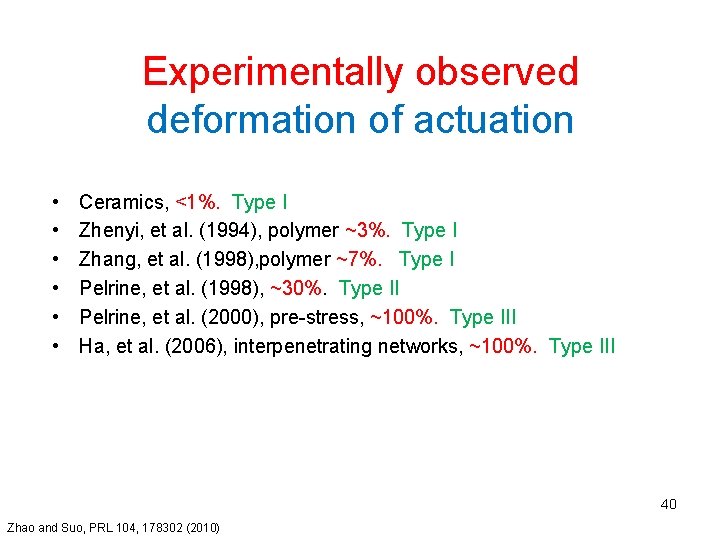 Experimentally observed deformation of actuation • • • Ceramics, <1%. Type I Zhenyi, et