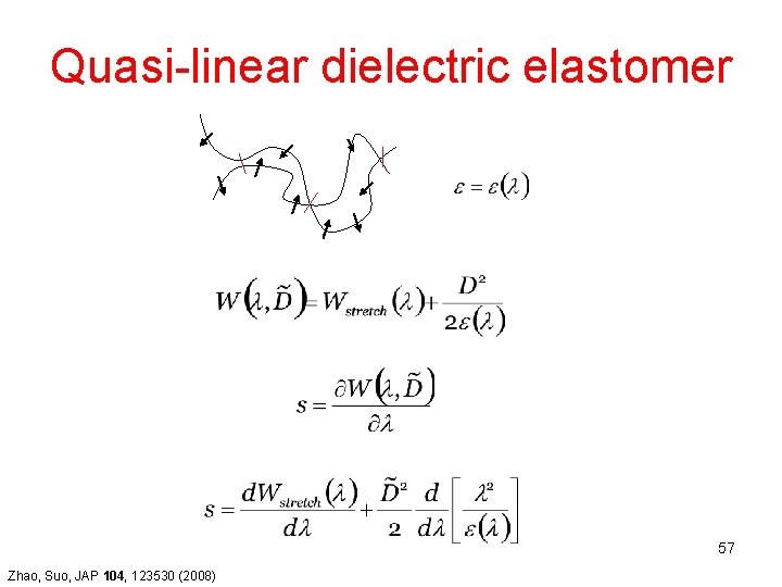 Quasi-linear dielectric elastomer 57 Zhao, Suo, JAP 104, 123530 (2008) 