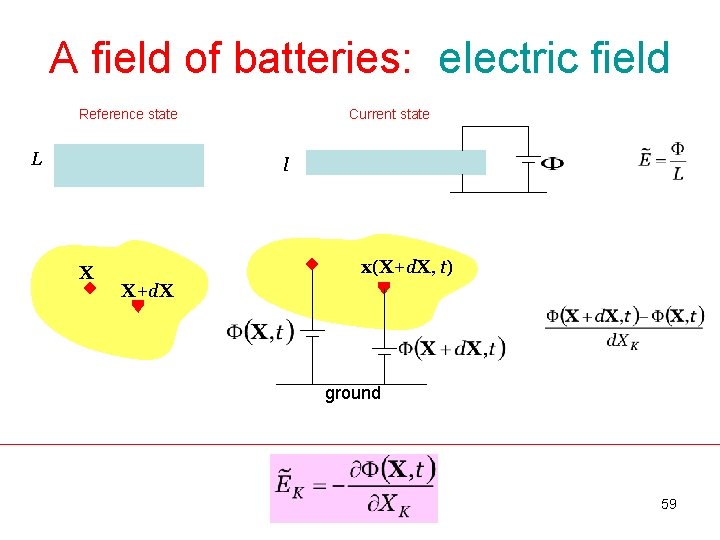 A field of batteries: electric field Reference state L Current state l X x(X,