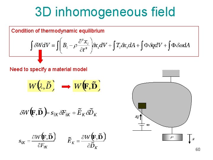 3 D inhomogeneous field Condition of thermodynamic equilibrium Need to specify a material model