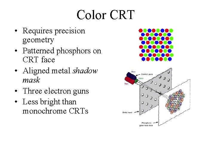 Color CRT • Requires precision geometry • Patterned phosphors on CRT face • Aligned