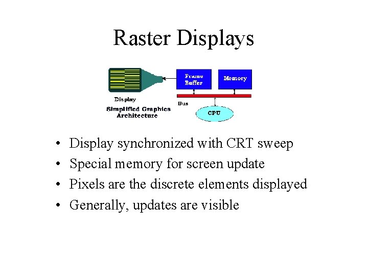 Raster Displays • • Display synchronized with CRT sweep Special memory for screen update