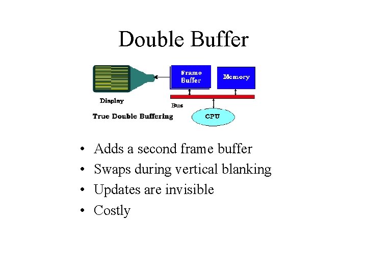 Double Buffer • • Adds a second frame buffer Swaps during vertical blanking Updates