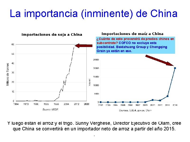 La importancia (inminente) de China ¿Cuánto de esto provendrá proviene dedepredioschinosenen subcontrato? COFCO no