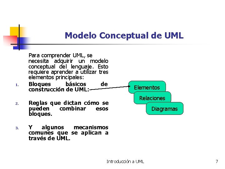 Modelo Conceptual de UML 1. 2. 3. Para comprender UML, se necesita adquirir un