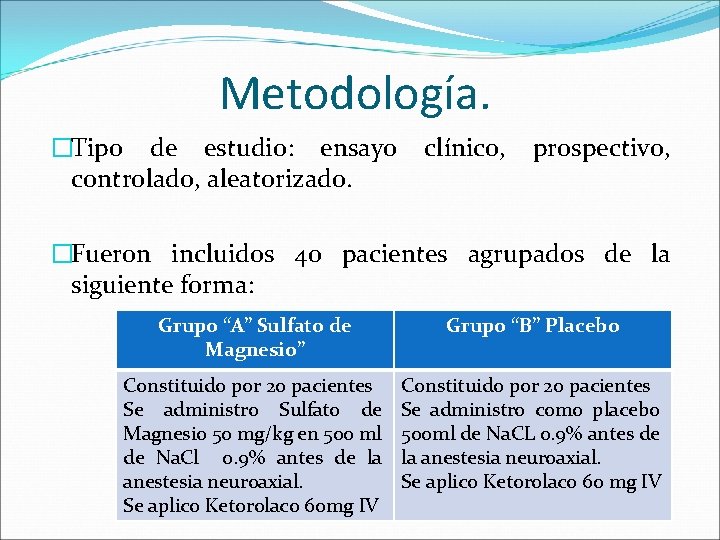 Metodología. �Tipo de estudio: ensayo controlado, aleatorizado. clínico, prospectivo, �Fueron incluidos 40 pacientes agrupados