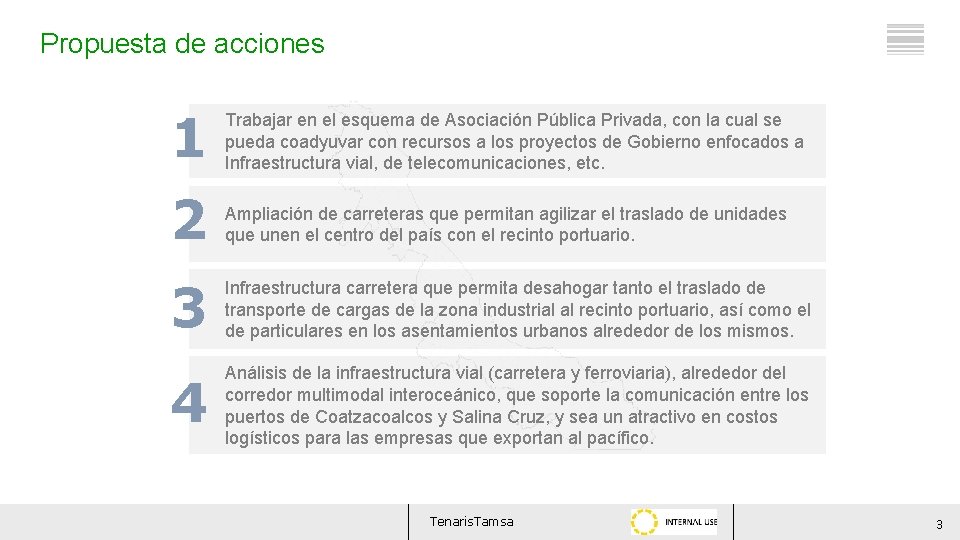 Propuesta de acciones 1 Trabajar en el esquema de Asociación Pública Privada, con la