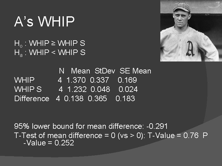 A’s WHIP Ho : WHIP ≥ WHIP S Ha : WHIP < WHIP S