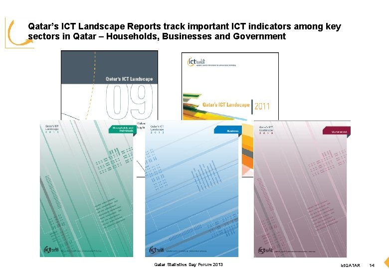 Qatar’s ICT Landscape Reports track important ICT indicators among key sectors in Qatar –