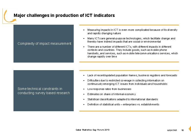 Major challenges in production of ICT indicators Complexity of impact measurement Some technical constraints