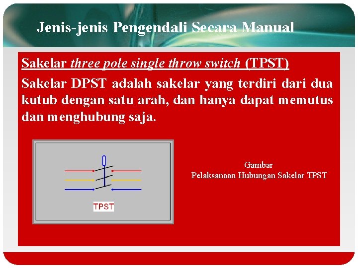 Jenis-jenis Pengendali Secara Manual Sakelar three pole single throw switch (TPST) Sakelar DPST adalah