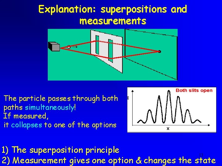 Explanation: superpositions and measurements The particle passes through both paths simultaneously! If measured, it