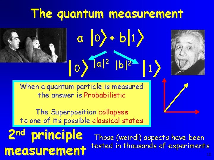 The quantum measurement a 0 0 +b 1 |a|2 |b|2 1 When a quantum