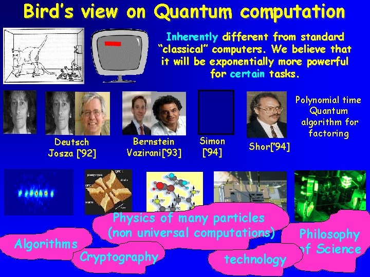 Bird’s view on Quantum computation Inherently different from standard “classical” computers. We believe that