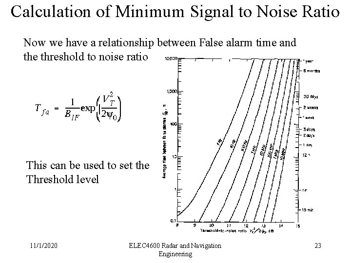 Calculation of Minimum Signal to Noise Ratio Now we have a relationship between False