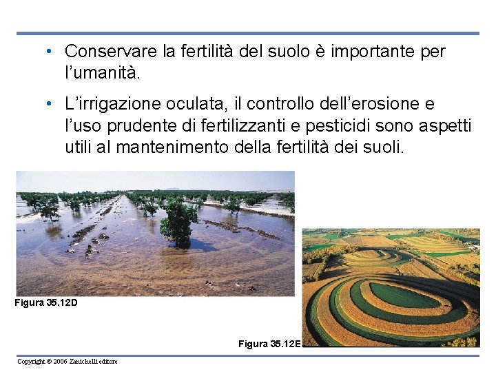  • Conservare la fertilità del suolo è importante per l’umanità. • L’irrigazione oculata,