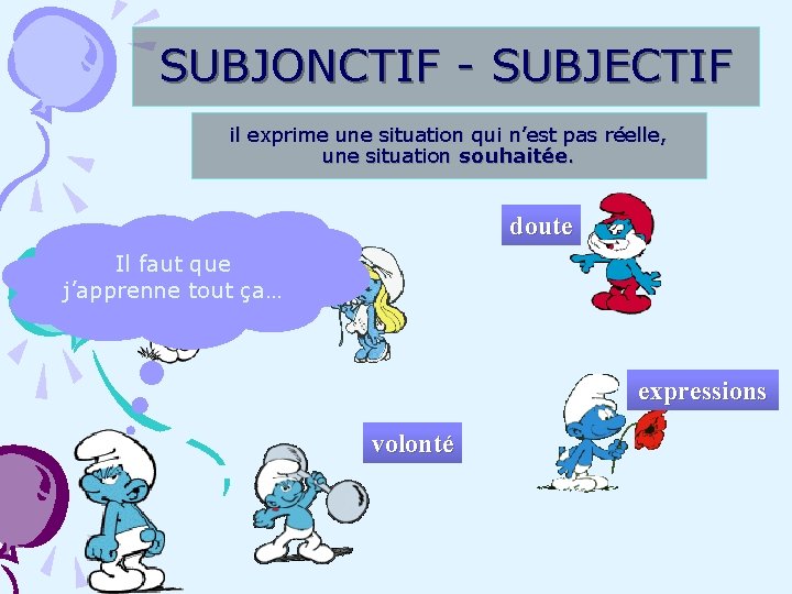 SUBJONCTIF - SUBJECTIF il exprime une situation qui n’est pas réelle, une situation souhaitée.