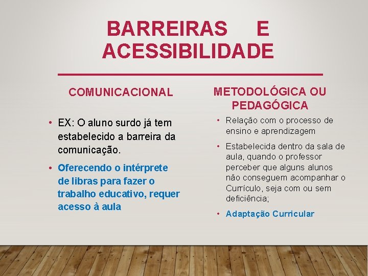 BARREIRAS E ACESSIBILIDADE COMUNICACIONAL • EX: O aluno surdo já tem estabelecido a barreira