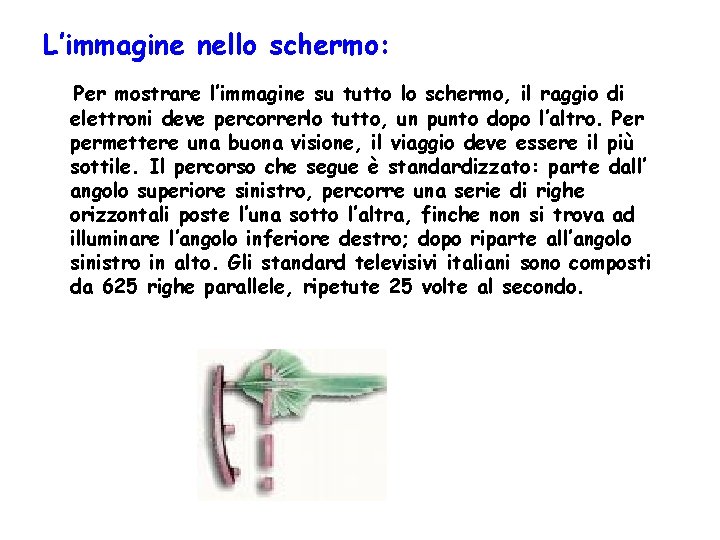 L’immagine nello schermo: Per mostrare l’immagine su tutto lo schermo, il raggio di elettroni