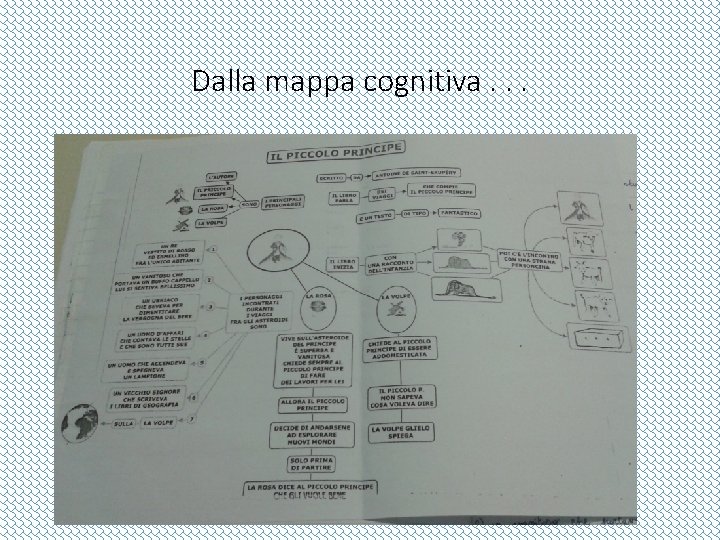 Dalla mappa cognitiva. . . 