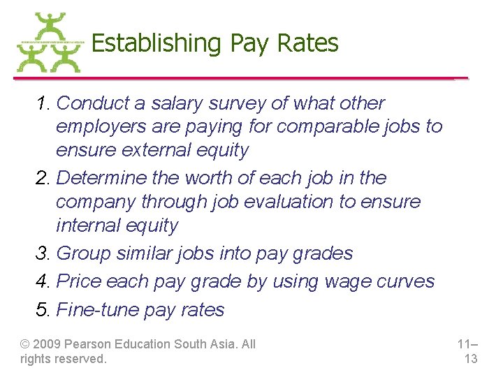 Establishing Pay Rates 1. Conduct a salary survey of what other employers are paying