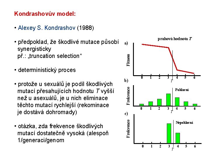 Kondrashovův model: • Alexey S. Kondrashov (1988) prahová hodnota T a) Fitness • předpoklad, Kondrashovův model: • Alexey S. Kondrashov (1988) prahová hodnota T a) Fitness • předpoklad,