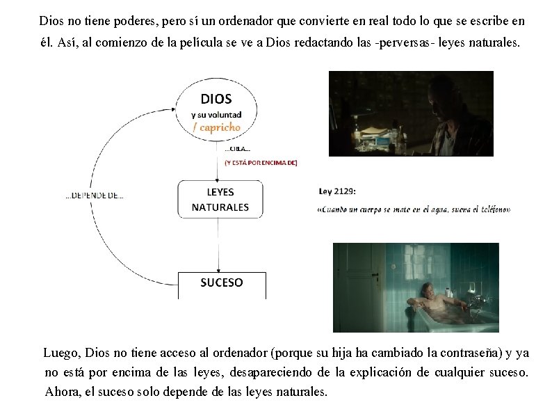 Dios no tiene poderes, pero sí un ordenador que convierte en real todo lo