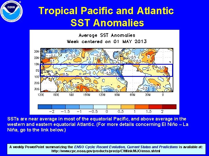 Tropical Pacific and Atlantic SST Anomalies SSTs are near average in most of the