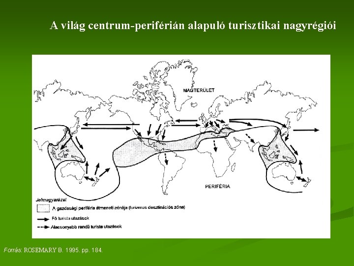 A világ centrum-periférián alapuló turisztikai nagyrégiói Forrás: ROSEMARY B. 1995. pp. 184. 