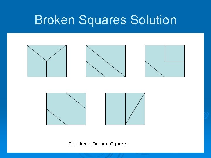Broken Squares Solution Broken Squares Solution
