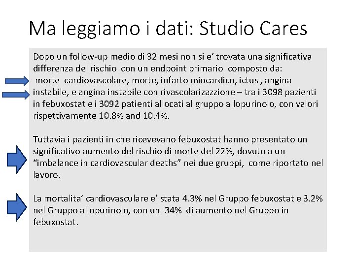 Ma leggiamo i dati: Studio Cares Dopo un follow-up medio di 32 mesi non