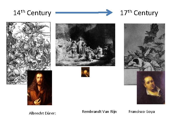 14 th Century Albrecht Dürer: 17 th Century Rembrandt Van Rijn Francisco Goya 