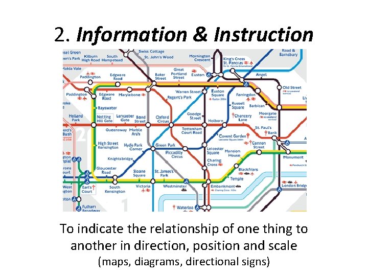 2. Information & Instruction To indicate the relationship of one thing to another in