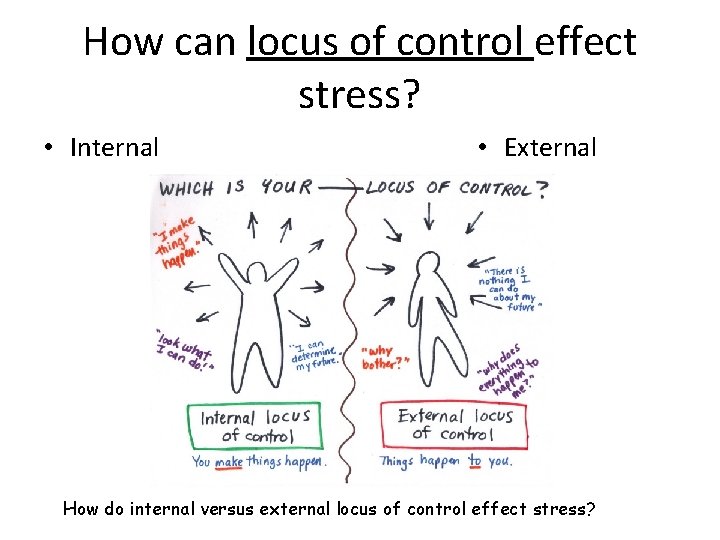 How can locus of control effect stress? • Internal • External How do internal