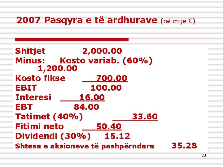 2007 Pasqyra e të ardhurave Shitjet 2, 000. 00 Minus: Kosto variab. (60%) 1,