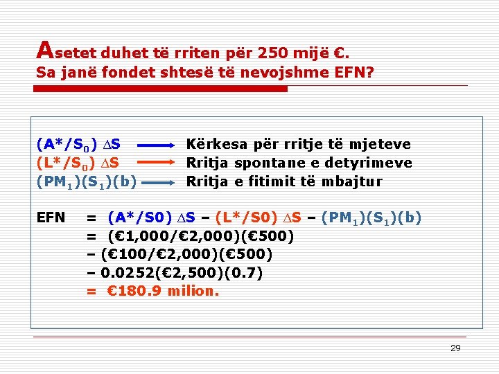 Asetet duhet të rriten për 250 mijë €. Sa janë fondet shtesë të nevojshme