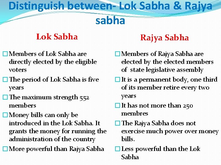 Distinguish between- Lok Sabha & Rajya sabha Lok Sabha �Members of Lok Sabha are