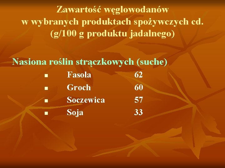 Zawartość węglowodanów w wybranych produktach spożywczych cd. (g/100 g produktu jadalnego) Nasiona roślin strączkowych
