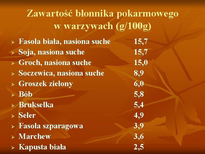 Zawartość błonnika pokarmowego w warzywach (g/100 g) Ø Ø Ø Fasola biała, nasiona suche