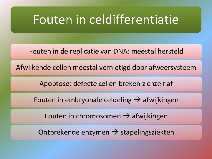 Fouten in celdifferentiatie Fouten in de replicatie van DNA: meestal hersteld Afwijkende cellen meestal