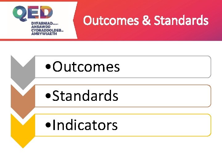 Outcomes & Standards • Outcomes • Standards • Indicators 