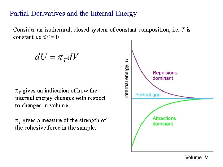 Partial Derivatives and the Internal Energy Consider an isothermal, closed system of constant composition,