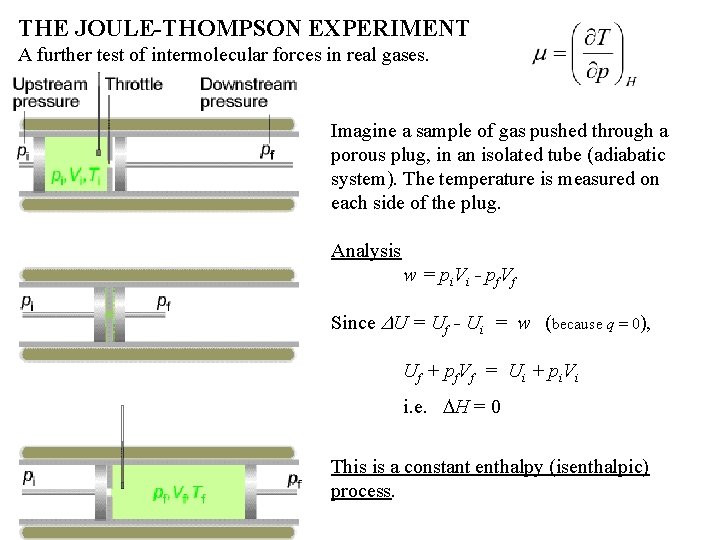 THE JOULE-THOMPSON EXPERIMENT A further test of intermolecular forces in real gases. Imagine a