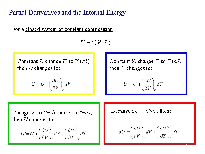 Partial Derivatives and the Internal Energy For a closed system of constant composition: U